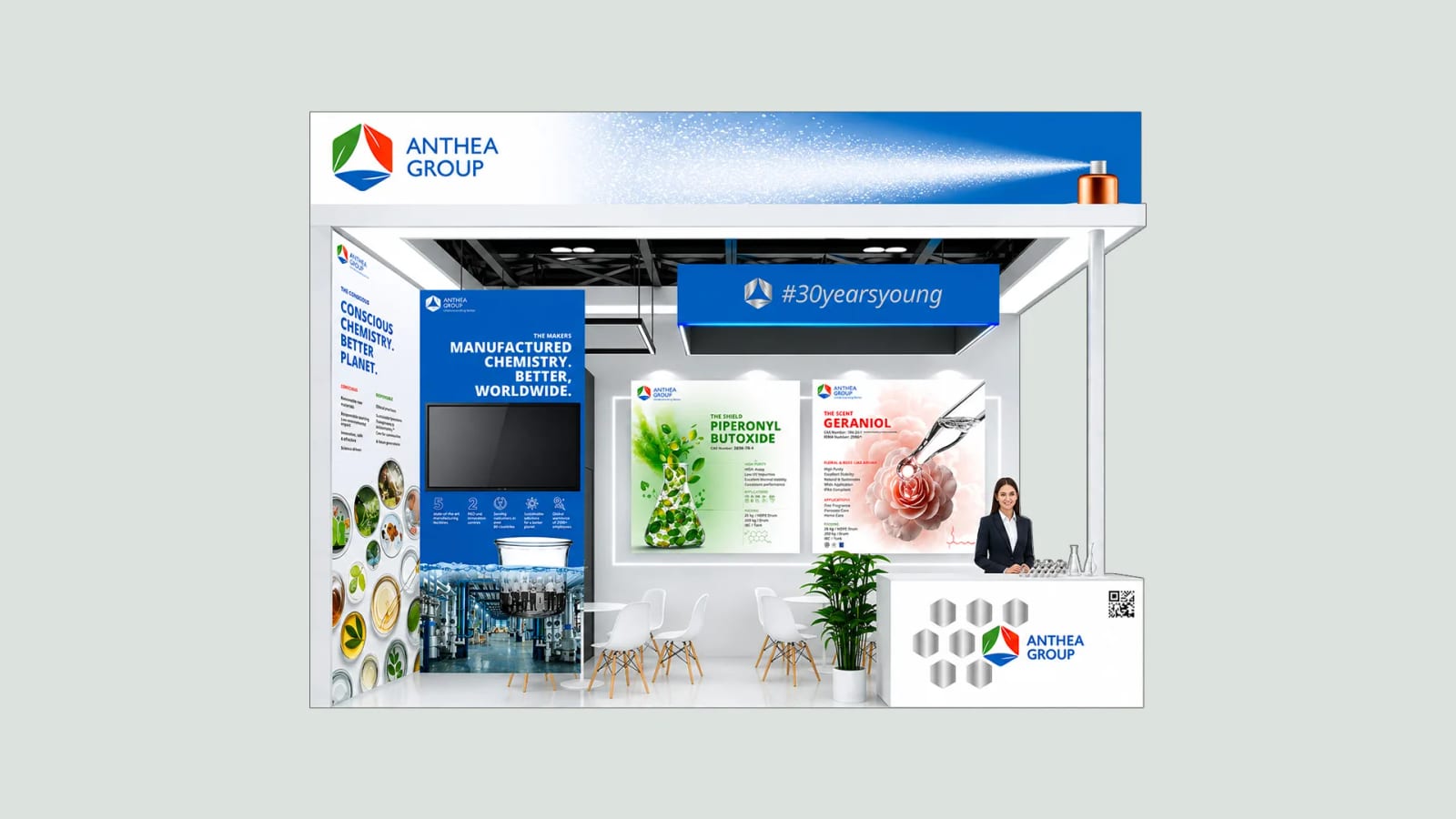 Anthea Group